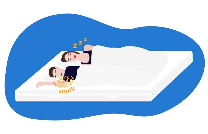 slaaptijd: twee mensen slapend op een matras